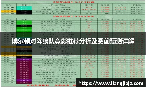 博尔顿对阵狼队竞彩推荐分析及赛前预测详解